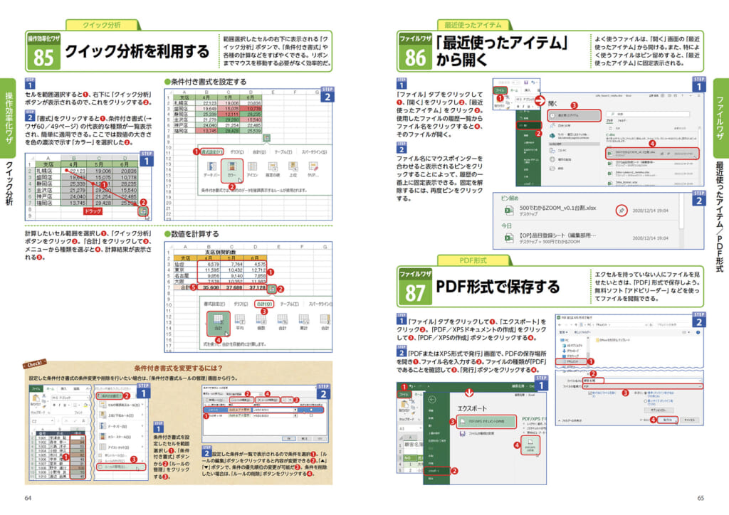 エクセル＆ワード＆パワポ＋エクセル関数 基本＆便利ワザまるわかり 