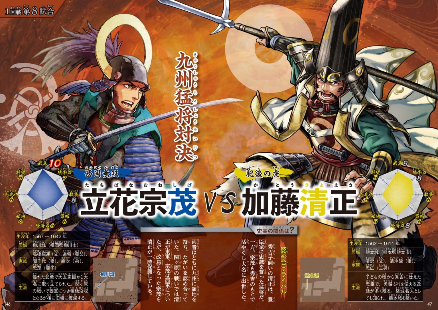 歴史バトル図鑑 最強!戦国武将決定戦|株式会社ワン・パブリッシング