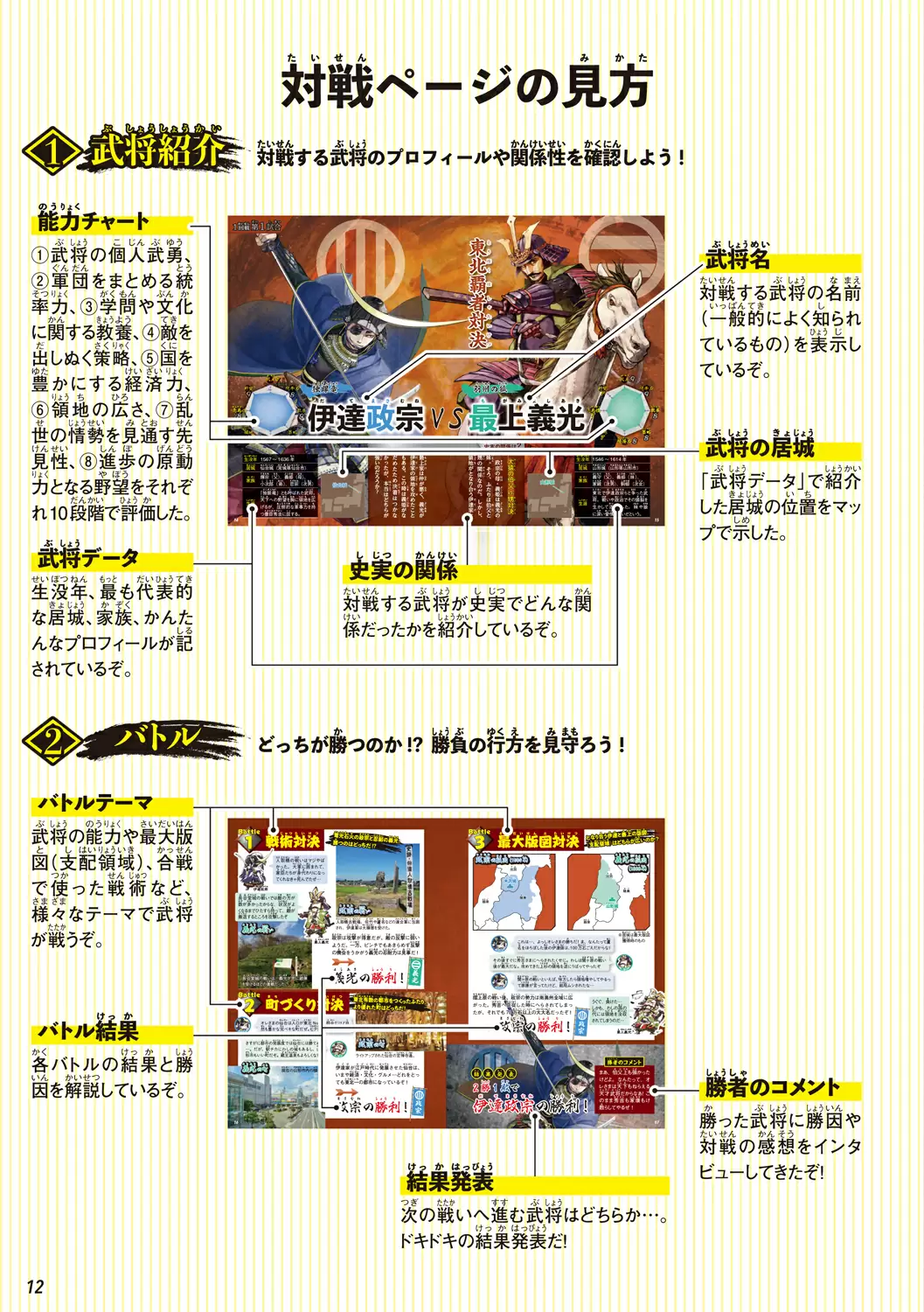 歴史バトル図鑑 最強！戦国武将決定戦｜株式会社ワン・パブリッシング
