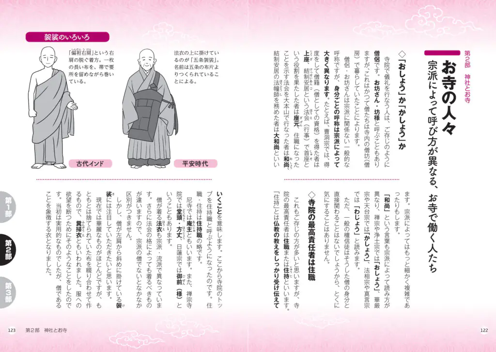 ちがいがよくわかる神道と仏教の本｜株式会社ワン・パブリッシング